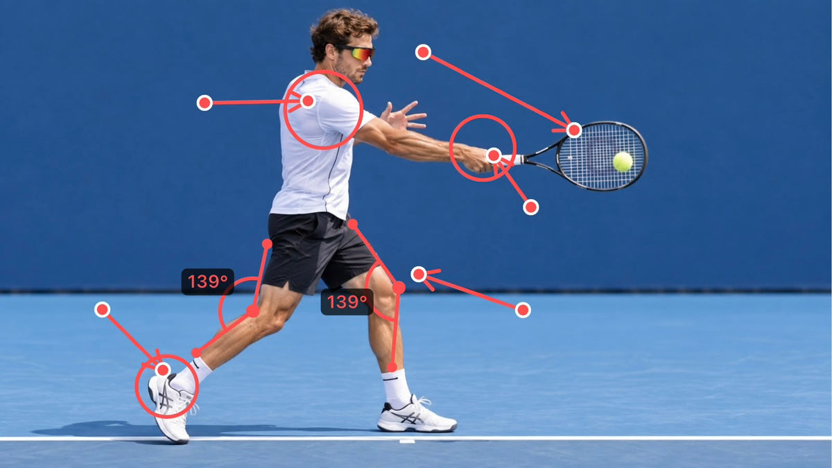 Tennis forehand with manual coaching annotations
