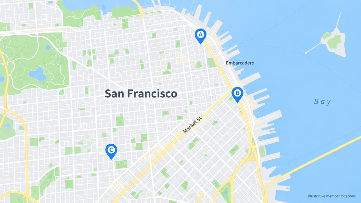 See where your group is.
